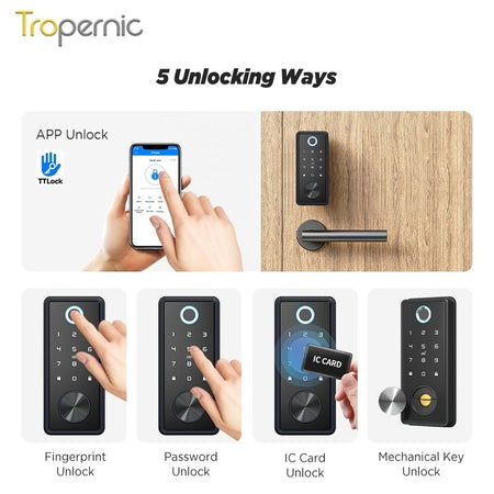 Tropernic T1 TTLOCK กลอนประตูดิจิทัลอัจฉริยะอัตโนมัติเต็มรูปแบบ ระบบสแกนลายนิ้วมือ พร้อมฝาเลื่อนช่องกุญแจ รหัสผ่าน การ์ด IC กุญแจ ปลดล็อก
