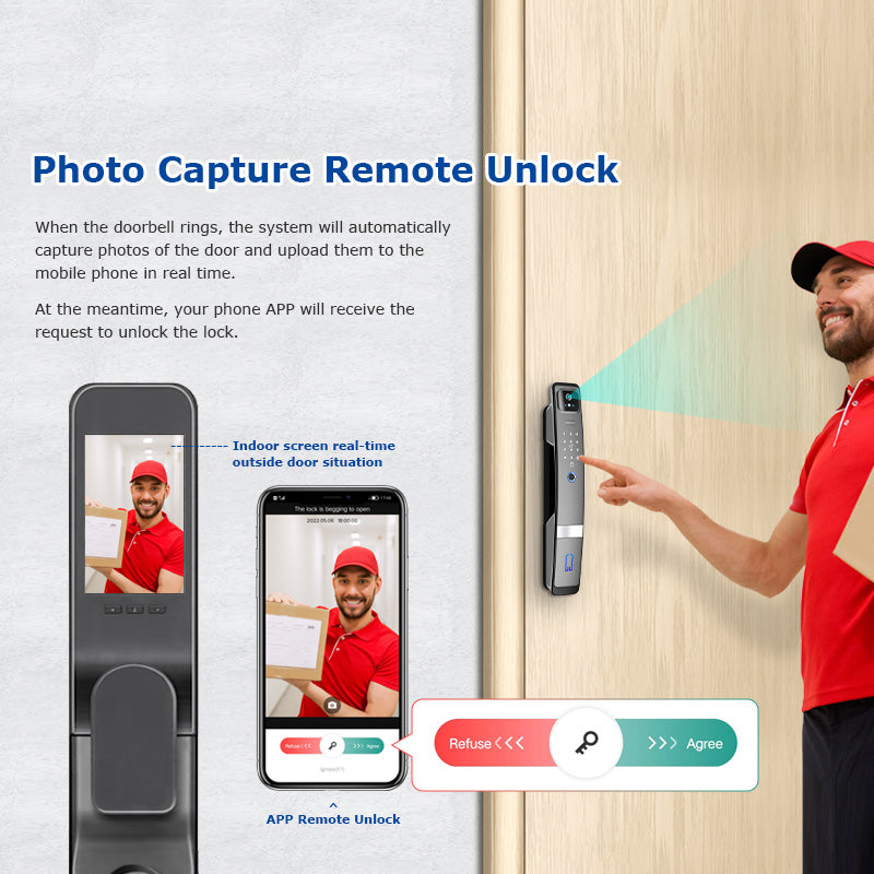 H20——3D automatic face recognition lock with camera