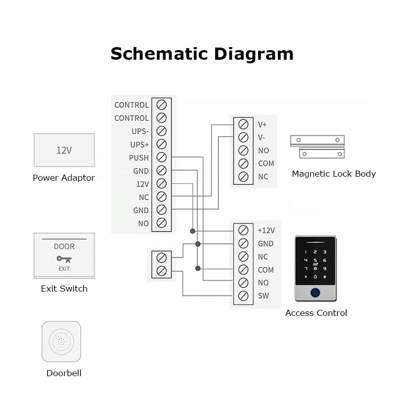 AC04——secure electronic access control system door lock