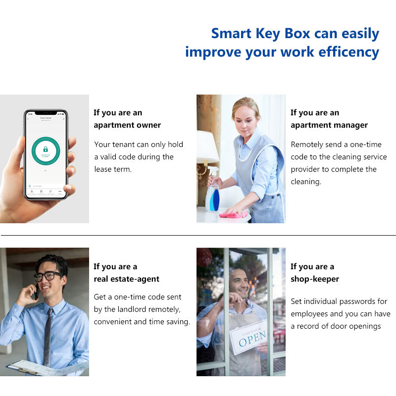 Smart keybox,Tuya App,Key lockbox