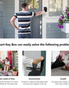 Smart keybox,Tuya App,Key lockbox