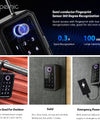 K3โโOutdoor Waterproof Lock Box