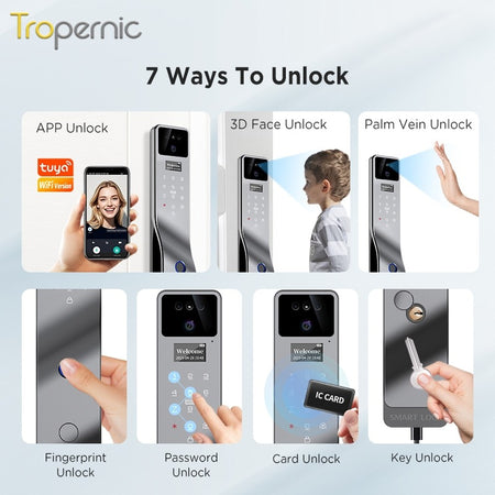 Tropernic F7 Tuya WiFi Smart Lock