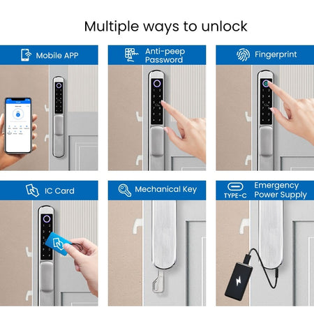Tropernic A211 TTLOCK กลอนประตูล็อคอัจฉริยะสำหรับประตูเหล็กดัด สแกนลายนิ้วมือสองด้าน รหัสผ่าน ปลดล็อค ประตูดิจิทัลอลูมิเนียม
