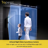 Tropernic Y02 Tuya WiFi Smart Lock