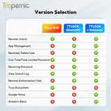 Tropernic F2 Tuya WiFi / TTLock Bluetooth Smart Lock
