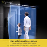 Tropernic YF1 Tuya WiFi Smart Lock