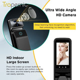Tropernic V10 Tuya WiFi Smart Lock