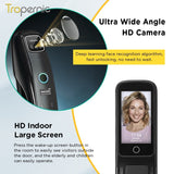 Tropernic N18 Tuya WiFi Smart Lock