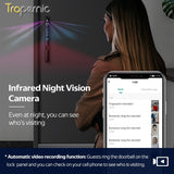 Tropernic Z1PRO กลอนประตูดิจิตอลอัจฉริยะ Tuya พร้อมกล้อง ปลดล็อกด้วยใบหน้า 3 มิติ อัตโนมัติเต็มรูปแบบ ระบบอินเตอร์คอมสองทาง สำหรับประตูบานเลื่อนอลูมิเนียม