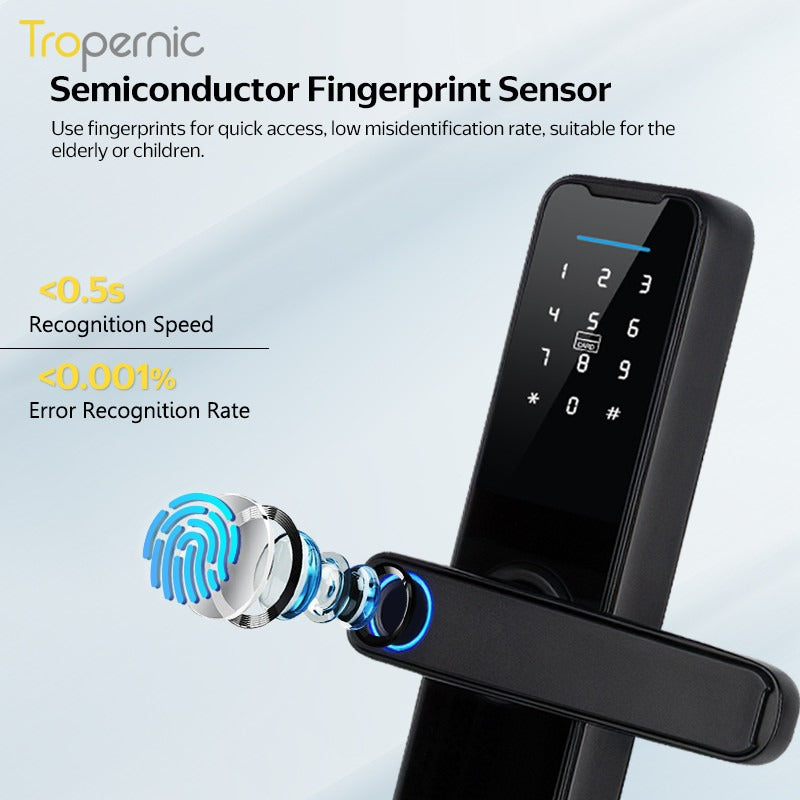 Tropernic K7 5 In 1 TTLOCK Smart Door Lock Fingerprint Lock Pintu Rumah APP Remote Unlock Password Digital Lock for Woodern Door APP Management Google Home Amazon Alexa