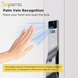 Tropernic F7 Tuya WiFi Smart Lock