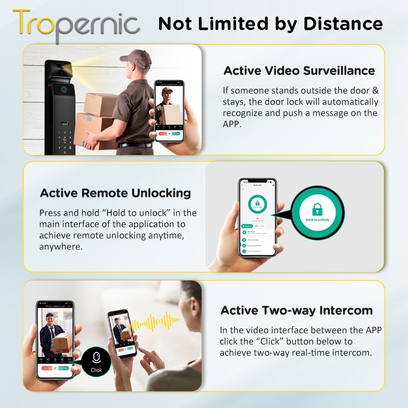 Tropernic V10 7 In 1 Tuya Smart Door Lock with Security Camera 3D Facial Recognition Fully Automatic Digital Lock Palmprint Unlock Intercom Security Door Lock