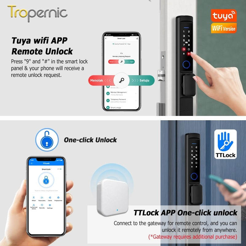 Tropernic F2 Tuya/TTLOCK Waterproof Smart Door Lock Anti Theft Zinc Alloy Sliding Door Lock with Short Handle Semi-Automatic Fingerprint Digital Lock For Aluminum Door