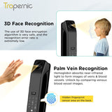 Tropernic Z37 Tuya WiFi Smart Lock