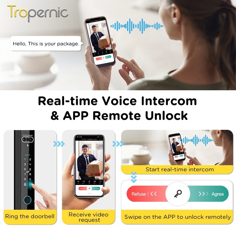 Tropernic Z1PRO Tuya Smart Door Lock with Camera 3D Face Unlock Fully Automatic Kunci Pintu Rumah Two Way Intercom Digital Sliding Door Lock for Aluminum Door