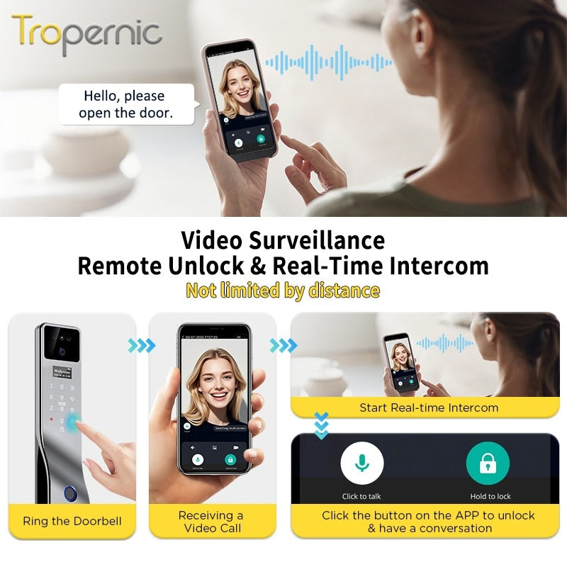 Tropernic F7 7 In 1 Tuya Fully Automatic Smart Door Lock with HD Camera Palm Unlock Video Surveillance 6068 Security Door Lock APP Remote Unlock Keyless Digital Lock Support Two Way Intercom