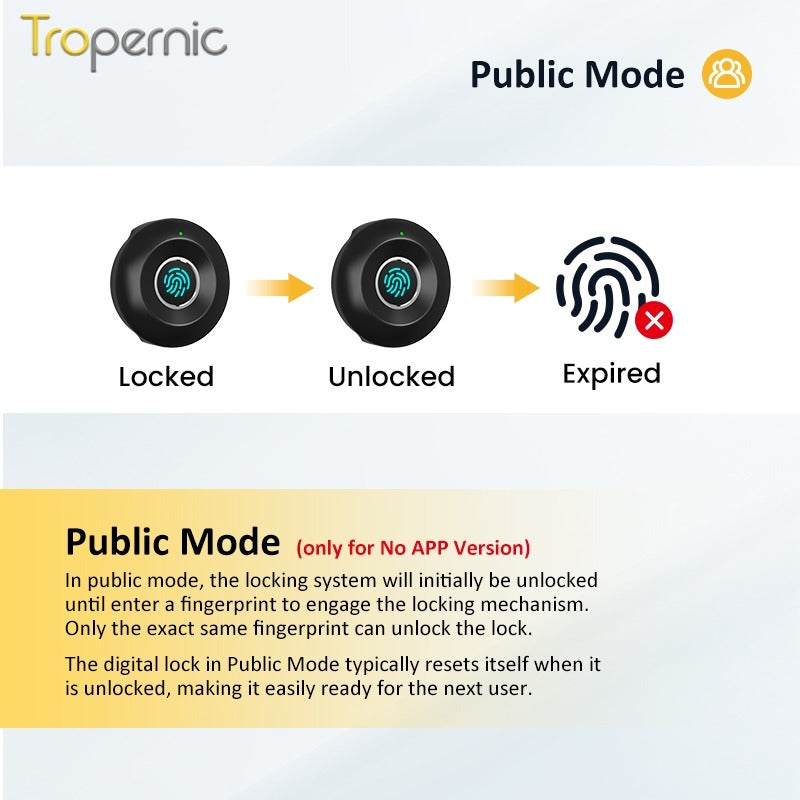 Tropernic S102-F Fingerprint Smart Cabinet Lock NFC Drawer Lock with Public Mode for Home Public Cabinet