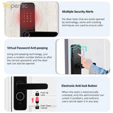 Tropernic H03 Tuya WiFi Smart Lock