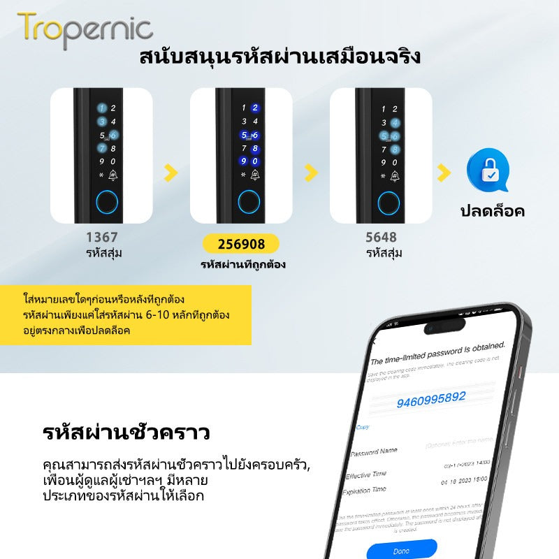 Tropernic D01 Tuya 5 in 1 Digital Door Lock with Doorbell App Remote Unlock Fingerprint Smart Door Lock for Sliding Door