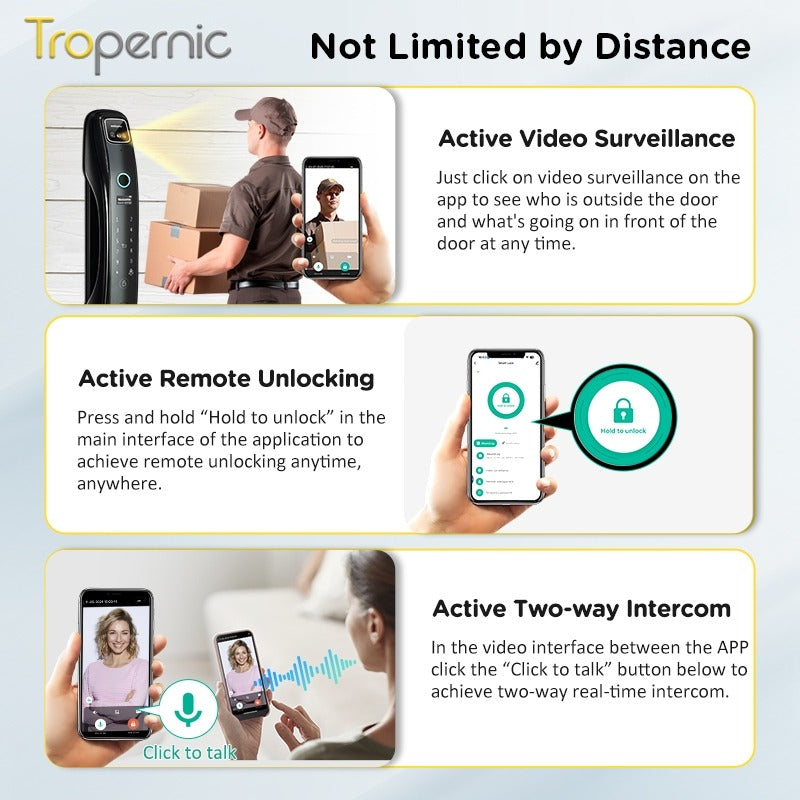 Tropernic N18 7 In 1 Tuya Smart Door Lock with HD Security Camera Video Surveillance Fully Automatic Safety Door Digital Lock with Intercom Function