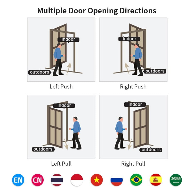 Tropernic K7 5 In 1 Tuya WiFi Smart Door Lock with Doorbell APP Remote Unlock Digital Lock Fingerprint Tombol Pintu Rumah Password Electronic Lock for Home Wooden Door