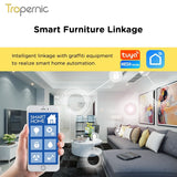 Tropernic Y02 Tuya WiFi Smart Lock