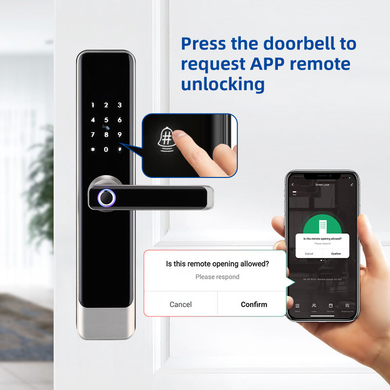 E908-Keyless-Entry Fingerprint Smart Door Lock,with with 6068 Mortise, 5-in-1 Unlock Methods, Tuya App Electronic Digital Door Lock with Digital Passcode/Key/IC Card Unlock