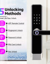 E908-Keyless-Entry Fingerprint Smart Door Lock,with with 6068 Mortise, 5-in-1 Unlock Methods, Tuya App Electronic Digital Door Lock with Digital Passcode/Key/IC Card Unlock
