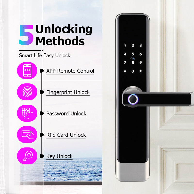 E908-Keyless-Entry Fingerprint Smart Door Lock,with with 6068 Mortise, 5-in-1 Unlock Methods, Tuya App Electronic Digital Door Lock with Digital Passcode/Key/IC Card Unlock