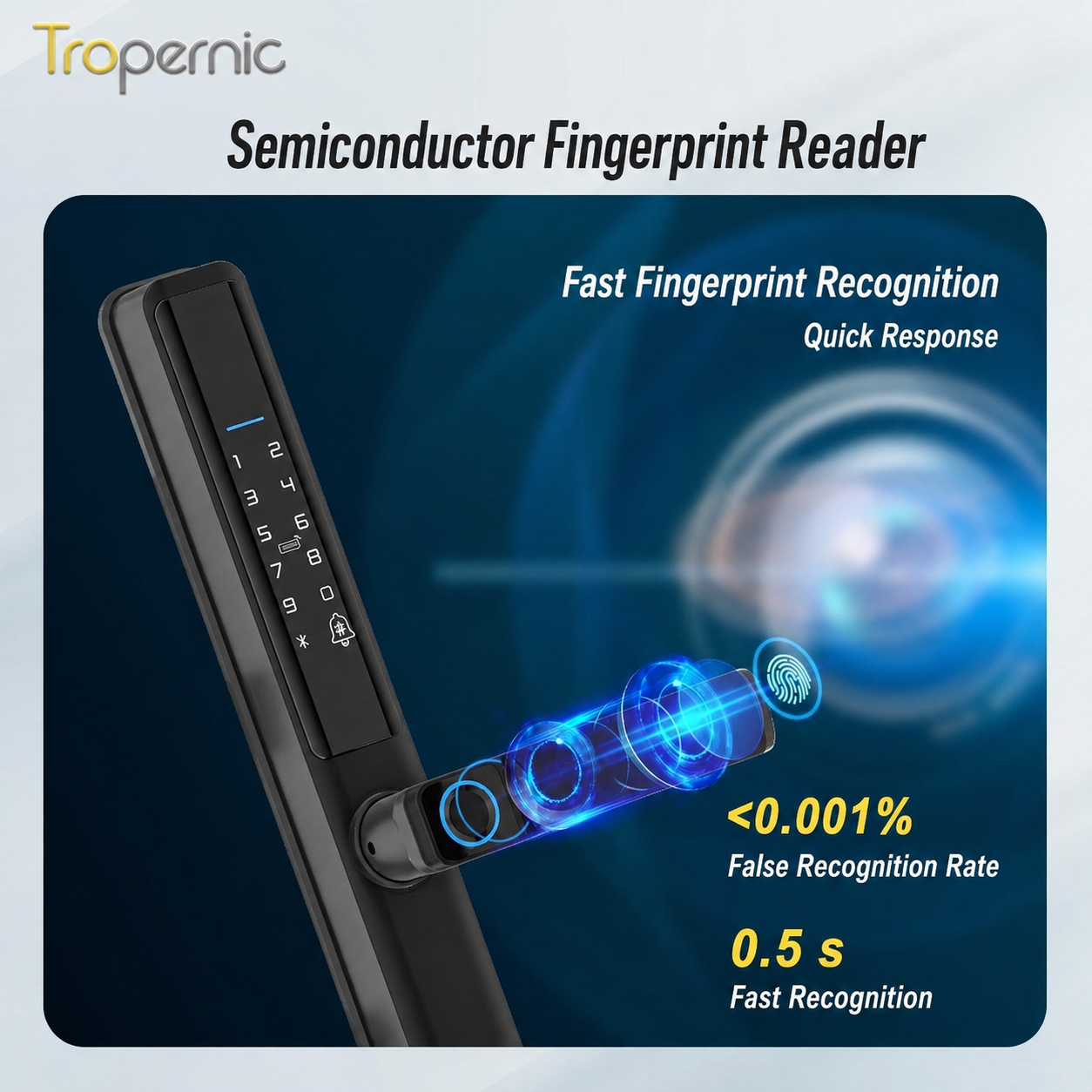 Tropernic F5 TTLOCK Smart Sliding Door Lock 5 in 1 Digital Lock with Doorbell App Unlock Waterproof Smart Door Lock for Aluminum Door