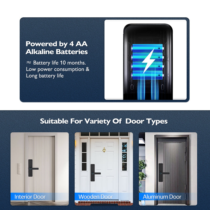 K11-Biometric Fingerprint Door Lock with 4585 Mortise,TTLock App Remote Control,IC Card/Password Code/Key Unock,Keyless Entry Electronic Smart Door Lock for Home