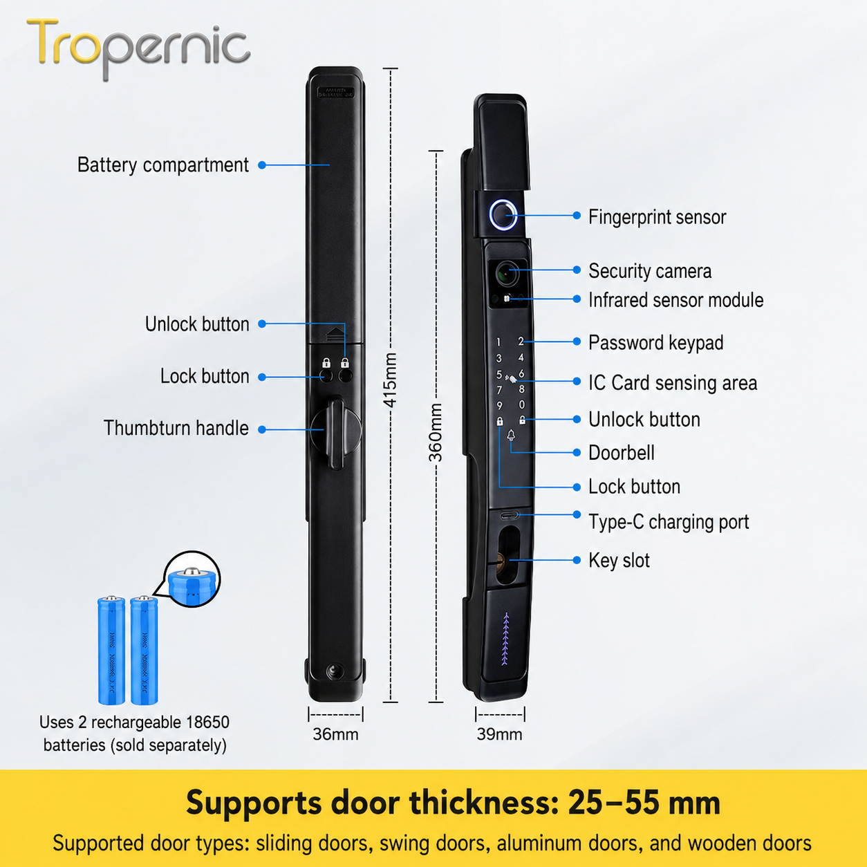 Tropernic A216 Tuya Smart Door Lock with Security Camera 3D Face Recognition Two-Way Intercom Fully Automatic Digital Lock for Sliding Doors Fingerprint Password Unlock with Doorbell