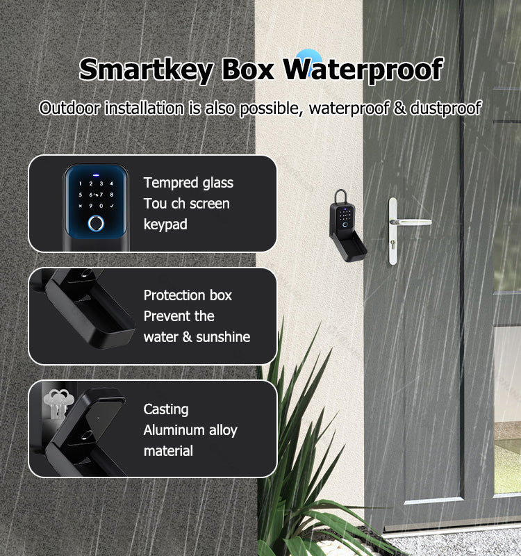 K5-Smart Key Lock Box,Home Key Wireless Smartlock Box with Fingerprint & Passcode & Access Card & Manual Key & TTlock App Control,Easy Installation