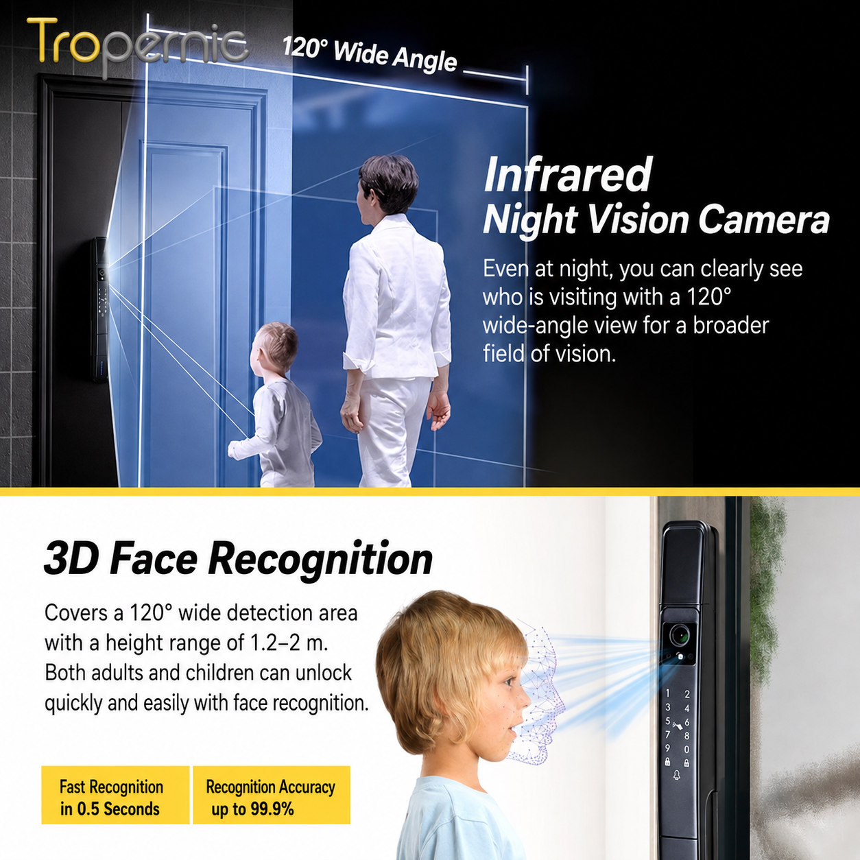Tropernic A216 Tuya Smart Door Lock with Security Camera 3D Face Recognition Two-Way Intercom Fully Automatic Digital Lock for Sliding Doors Fingerprint Password Unlock with Doorbell