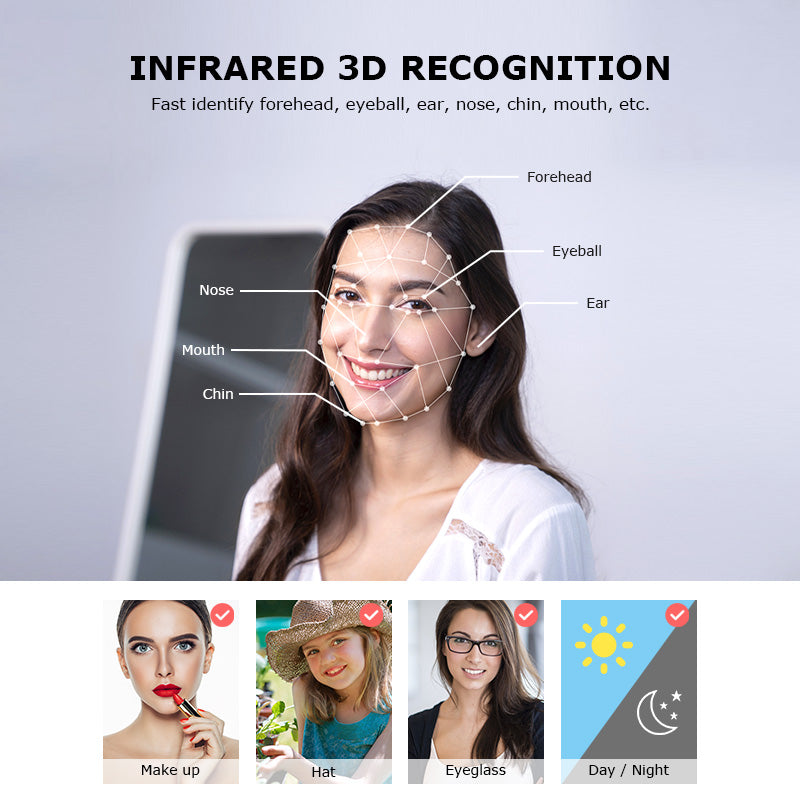 H20——3D automatic face recognition lock with camera