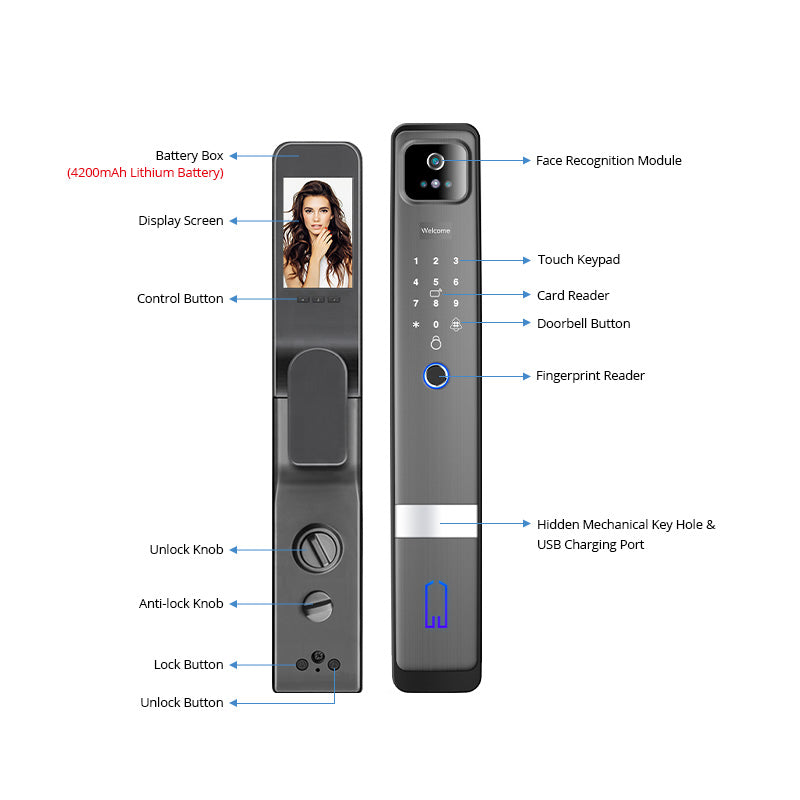 H20——3D automatic face recognition lock with camera