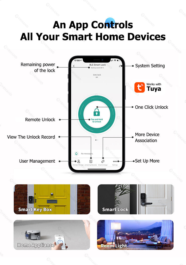 K5-Smart Lock Box,Wireless Smart Key Lockbox with TUYA APP Control,Fingerprint, Manual Keys, Access Card,Passcodes Unlock, IPX5 ,Bluetooth Key Box for Home & Office & Garage
