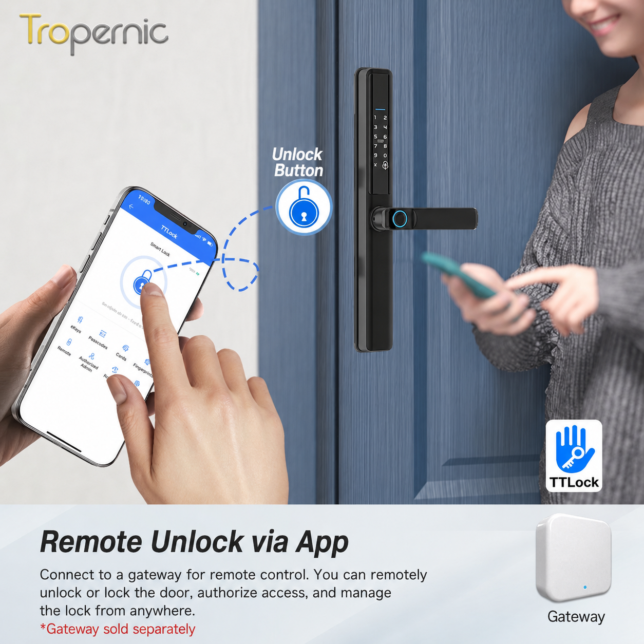 Tropernic F5 TTLOCK Smart Sliding Door Lock 5 in 1 Digital Lock with Doorbell App Unlock Waterproof Smart Door Lock for Aluminum Door