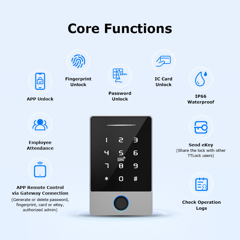 AC04——secure electronic access control system door lock