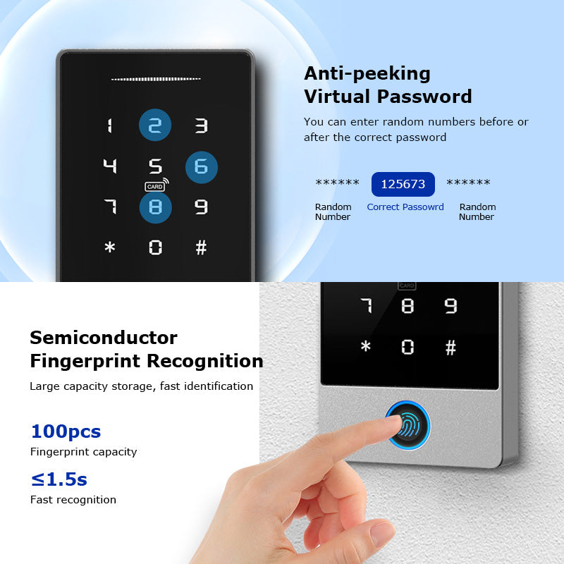 AC04——secure electronic access control system door lock