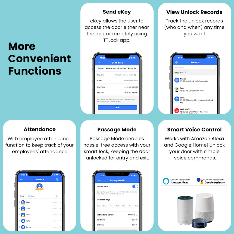 New Biometric Fingerprint Smart Door Lock with 5-in-1 Unlock Methods,Electronic anti-lock Button,Digital Passcode RFID Card Keyless Security Entry Electronic Smart Lock for Home Security