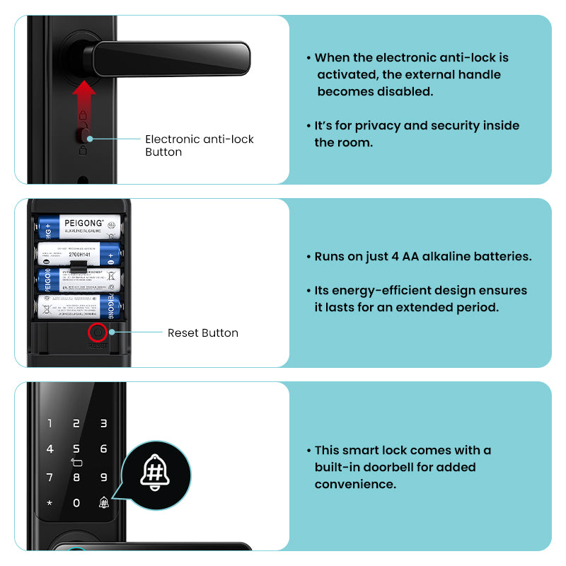 New Biometric Fingerprint Smart Door Lock with 5-in-1 Unlock Methods,Electronic anti-lock Button,Digital Passcode RFID Card Keyless Security Entry Electronic Smart Lock for Home Security