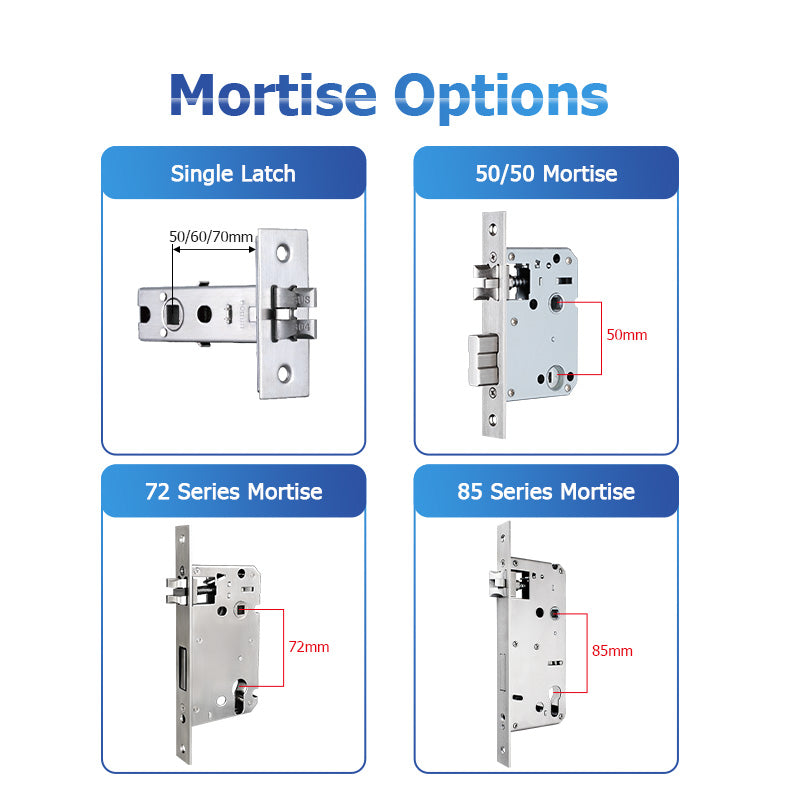 H01——Professional Fingerprint Lock with Camera