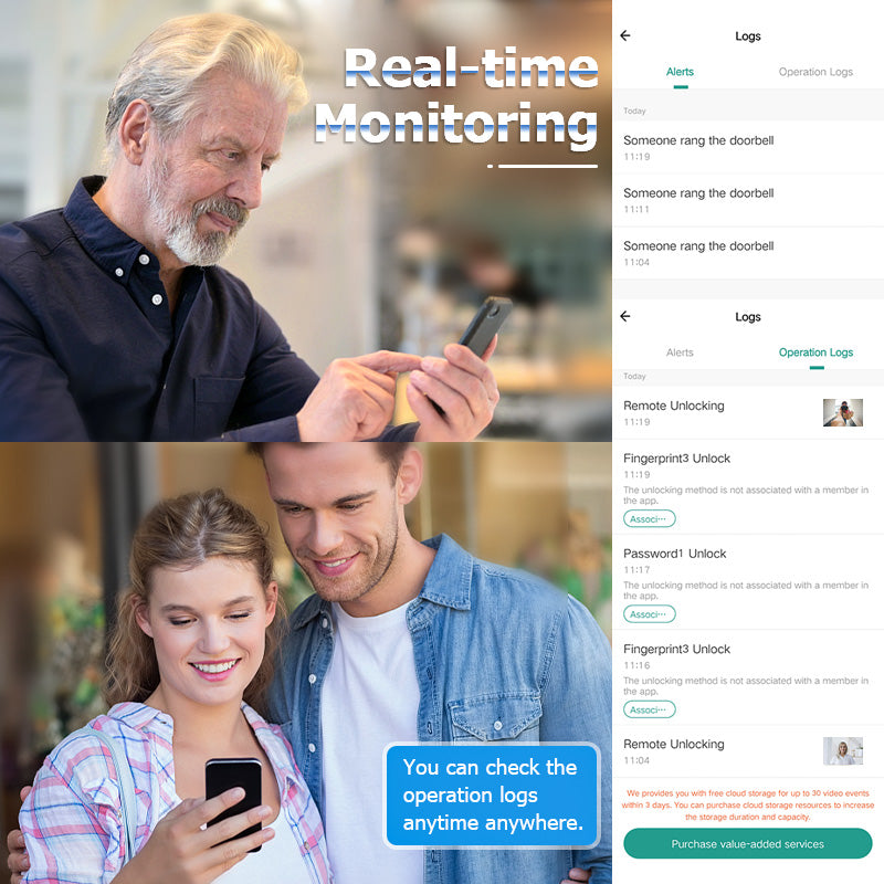 H01——Professional Fingerprint Lock with Camera