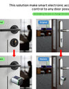 S1F-Tuya App Cylinder Electronic Smart Door Lock with Fingerprint FRID Card Mechanical Key Unlock