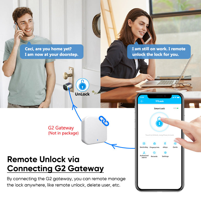 S1F-New Adjustable Replacement Fingerprint Electronic Door lock FRID Card Keyless Smart Cylinder Lock TTlock App Remote Control