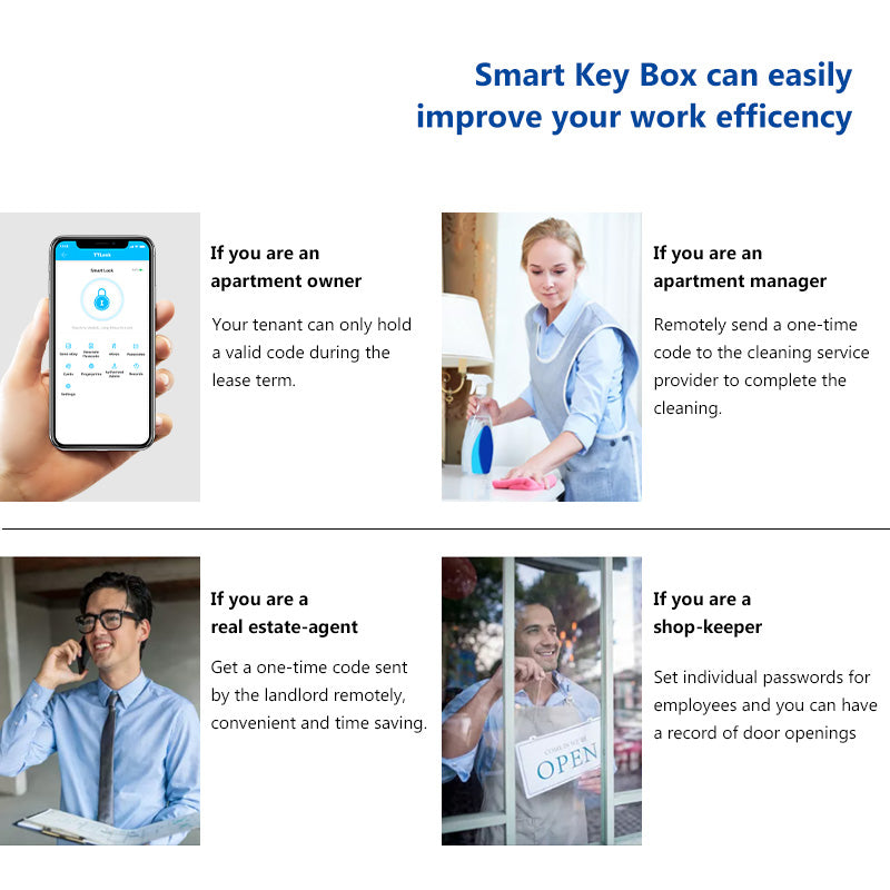 K3——Outdoor Waterproof Lock Box