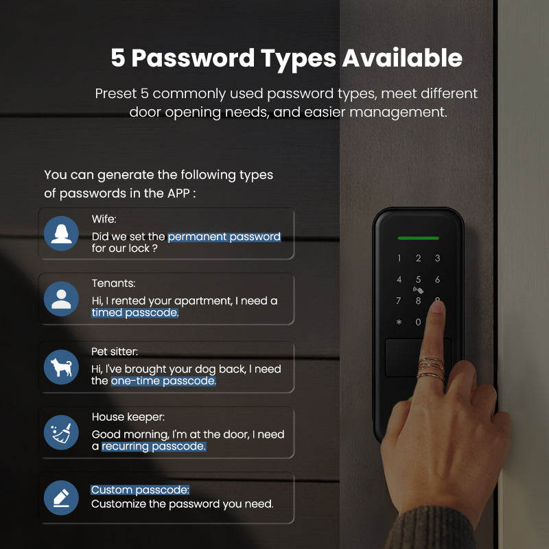 R7-Keyless Entry Electric Rim Lock TTLock App Remote Control, Biometric Fingerprint Smart Door Lock with Password/Key/IC Card Unlock