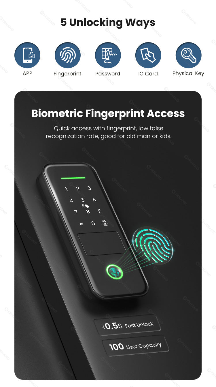 R7-Fingerprint Smart Lock with TUYA App Remote Control, Keypad Code, RFID Card, Keyless Entry,Electric Rim Lock & Gateway for Home Security